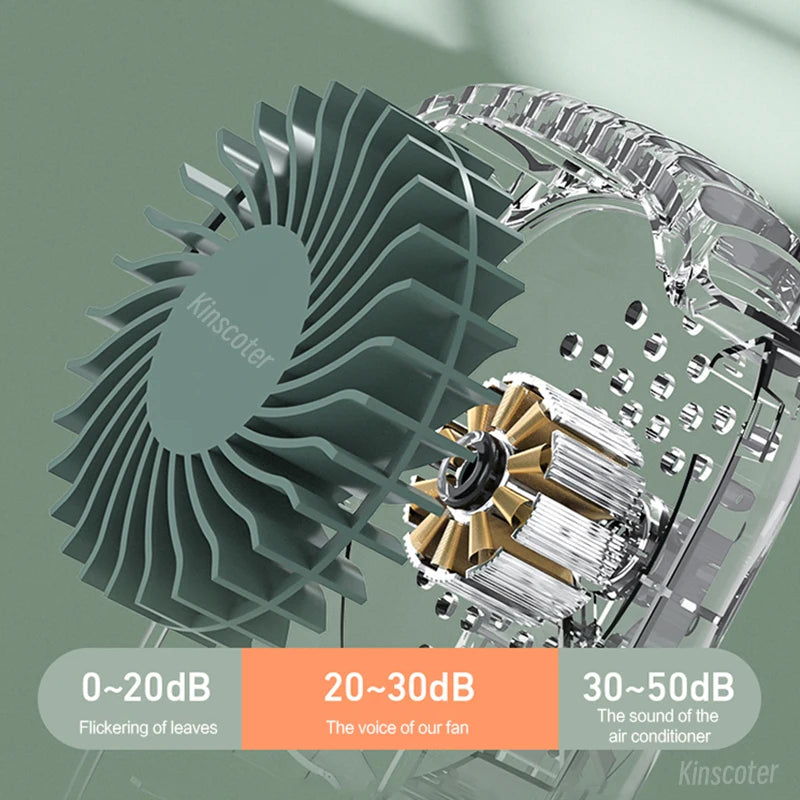 Zirnado™ AirNeck – Draadloze Nekventilator USB Oplaadbaar
